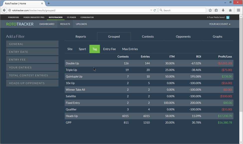 New DFS results tracking tool RotoTracker looking for testers : r/dfsports