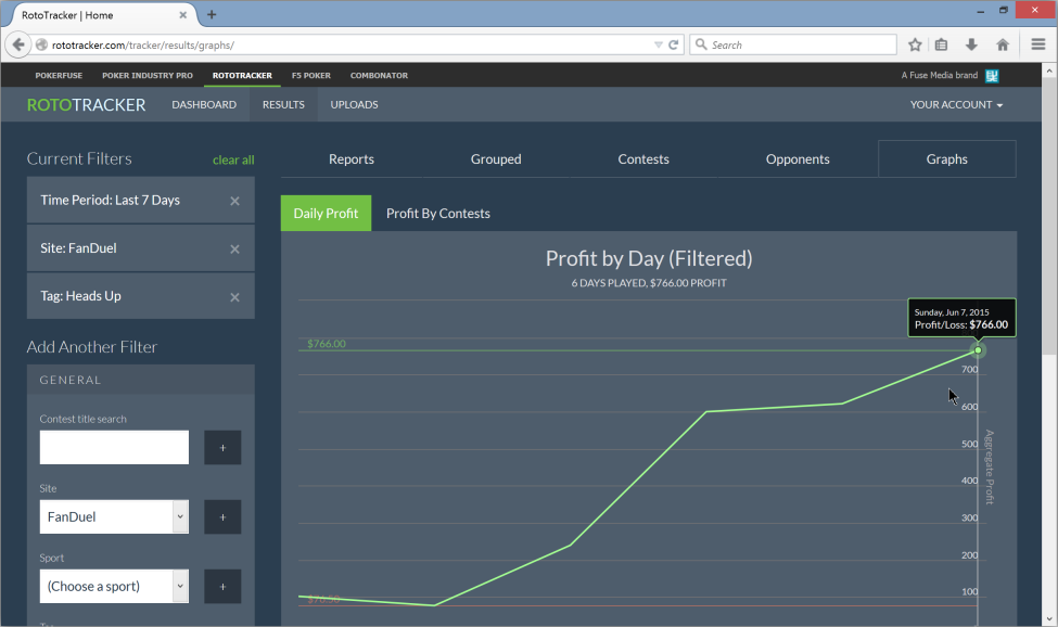 New DFS results tracking tool RotoTracker looking for testers : r/dfsports